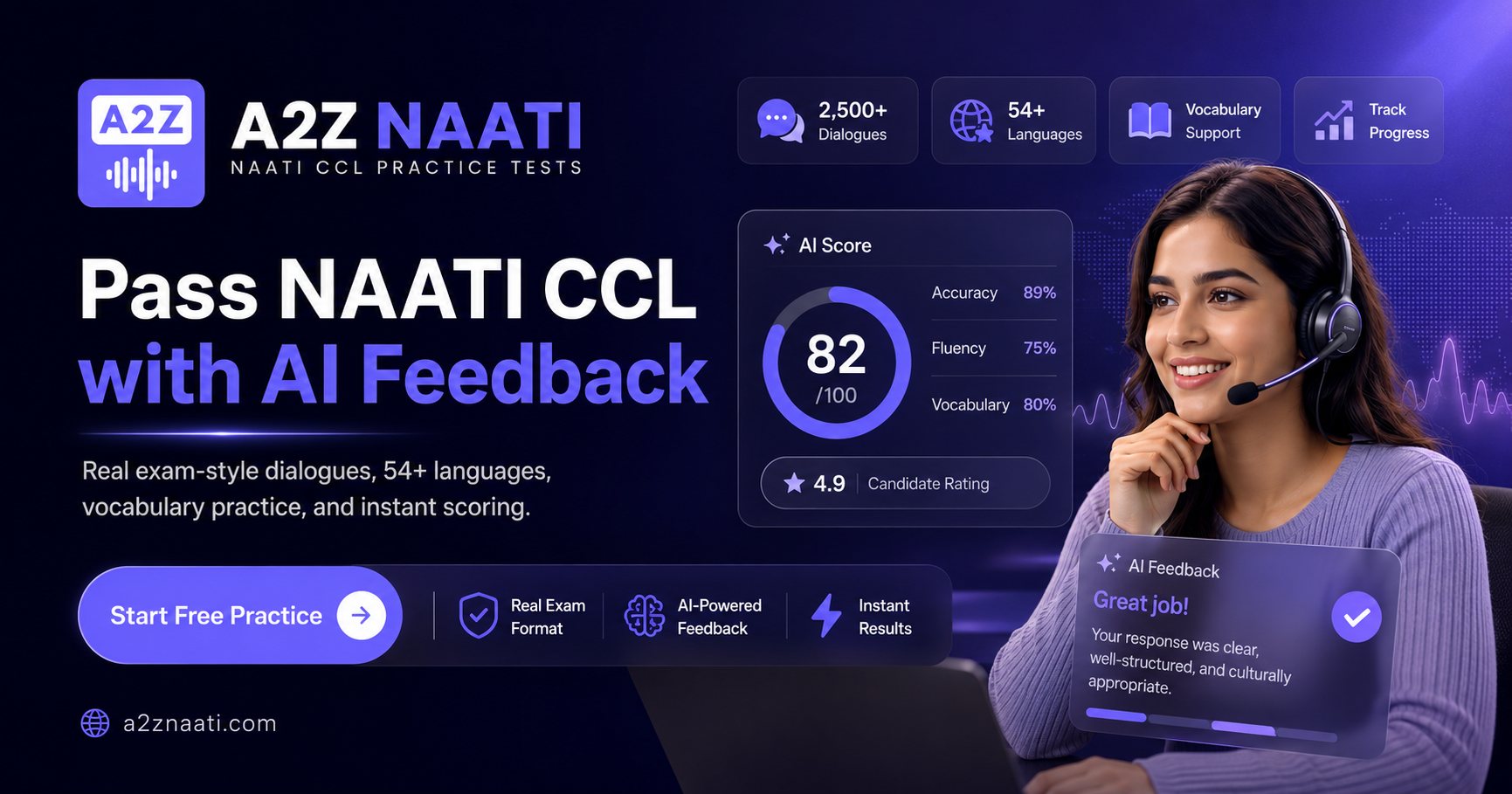 Pre Test Session NAATI CCL Practice Tests & AI Mock Exams | a2znaati